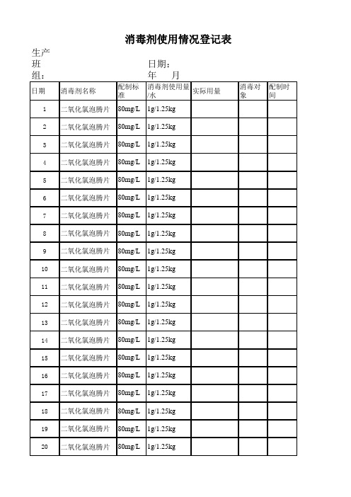 消毒剂使用情况登记表 Excel 工作表