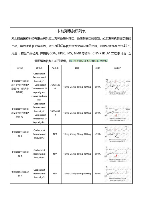 卡前列素杂质-全套列表