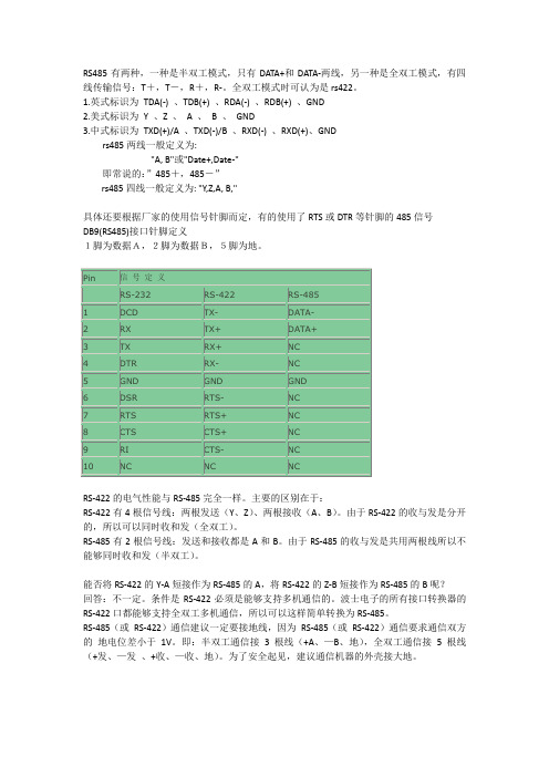 RS485引脚定义