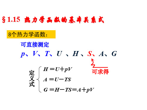 物理化学1.15-1  热力学函数的基本关系式