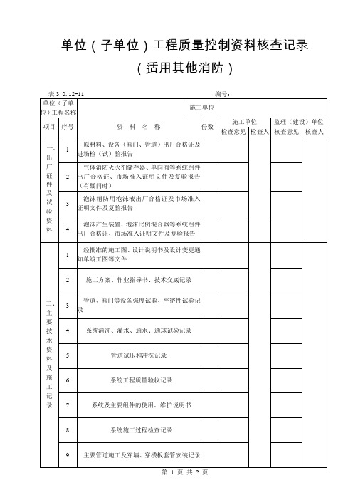 表3.0.12-11 单位(子单位)工程质量控制资料核查记录(适用其他消防)