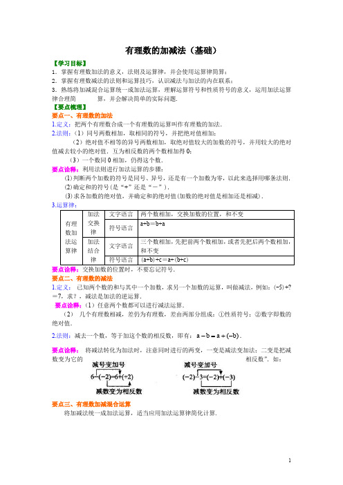 有理数的加减法(基础)知识讲解