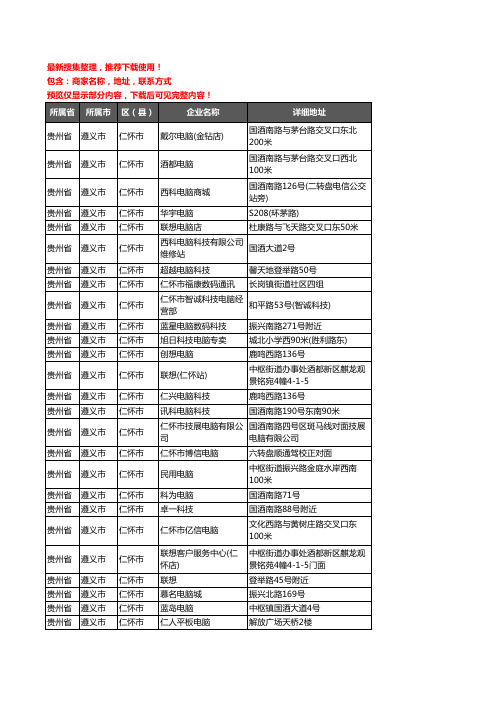 新版贵州省遵义市仁怀市电脑企业公司商家户名录单联系方式地址大全38家