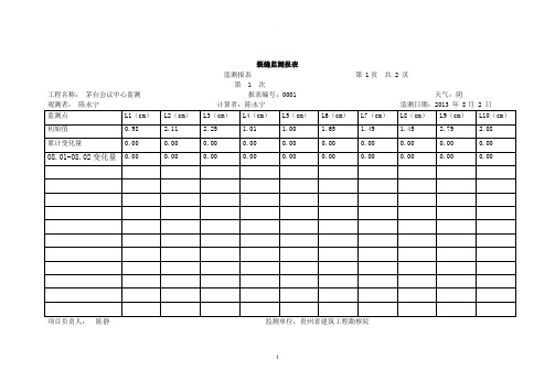 裂缝监测记录表