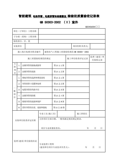 电线导管、电缆穿管和线槽敷线检验批质量验收记录表