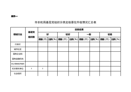 党员分类定级表格