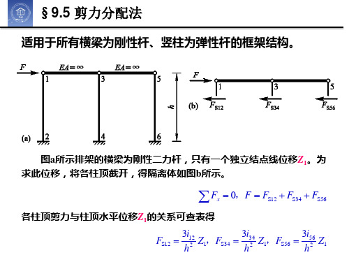 9.5 剪力分配法