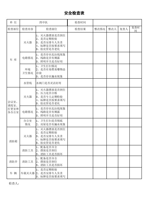 车辆单位自检自查表