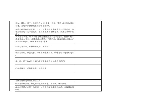 安全确认表(动态)