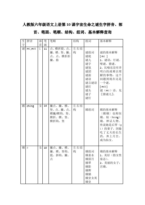 人教版六年级语文上册第10课宇宙生命之谜生字拼音、部首、笔画、笔顺、结构、组词、基本解释查询