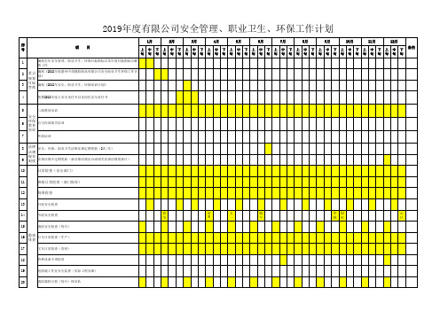 2019年安全、环保、职业卫生全年计划