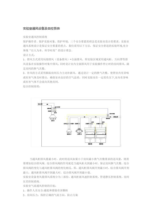 实验室通风设备及自控系统