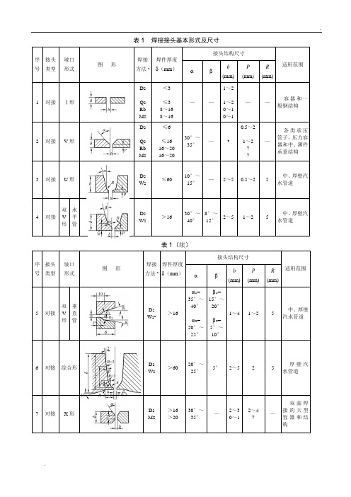 焊接接头基本形式及尺寸