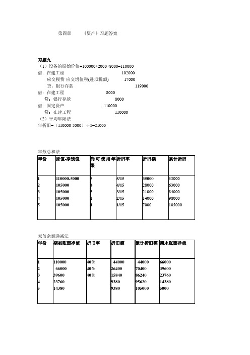 会计学第四章习题答案(固定资产,无形资产)