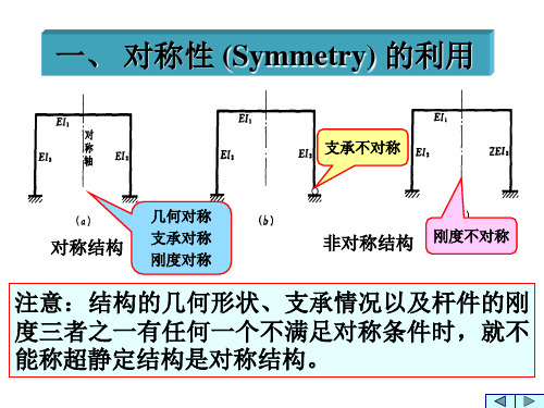 3.力法对称性简化分析