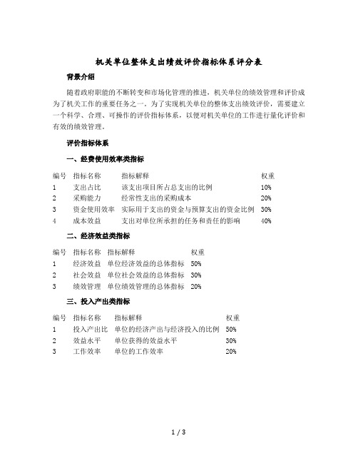 机关单位整体支出绩效评价指标体系评分表