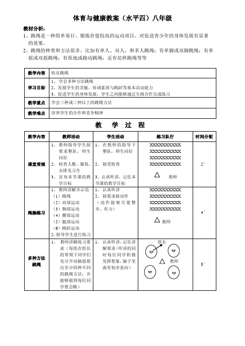 体育与健康教案(水平四)