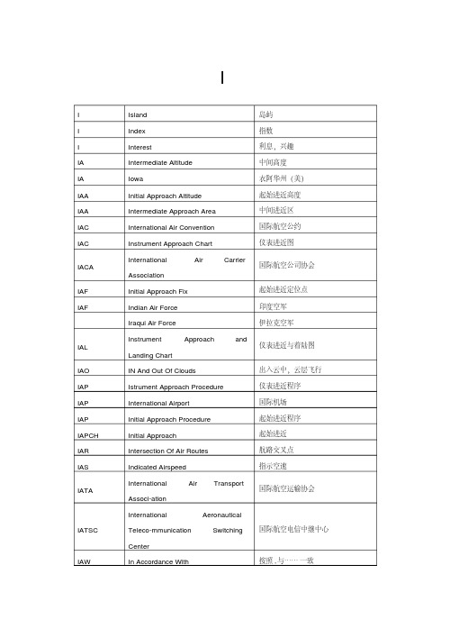 民航英语缩略词I