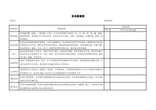 安全检查表