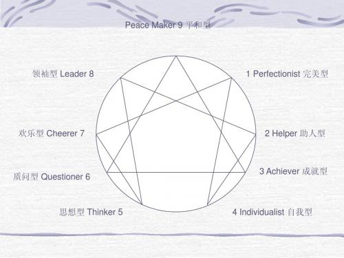 九型人格简述