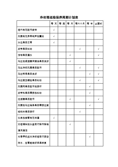 冷却塔巡检保养周期计划表