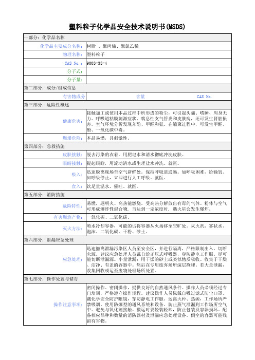 塑料粒子MSDS