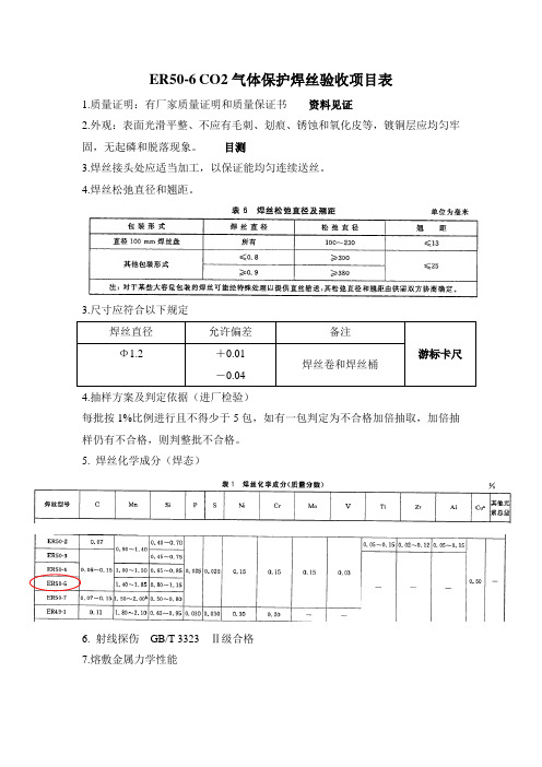 焊丝验收项目表