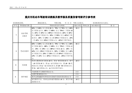 重庆市机动车驾驶培训教练员教学服务质量信誉考核评分参考表