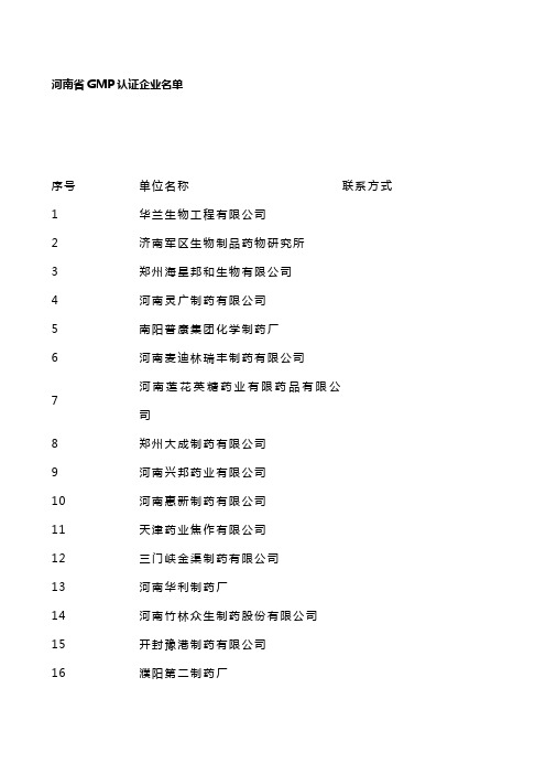 (医疗药品)河南制药企业