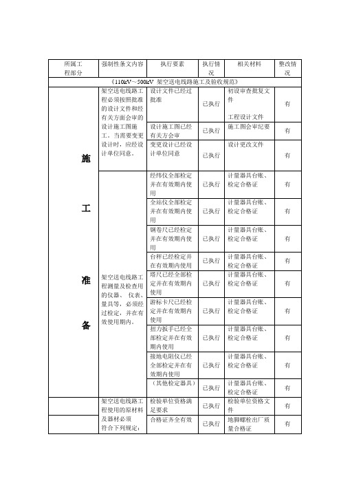 送电架空线路强条表