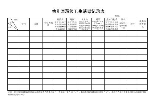 消毒记录表