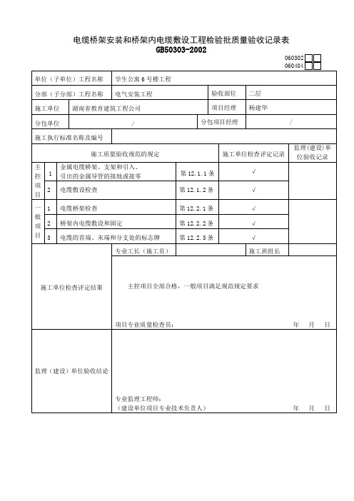 电缆桥架安装和桥架内电缆敷设工程检验批质量验收记录表.doc