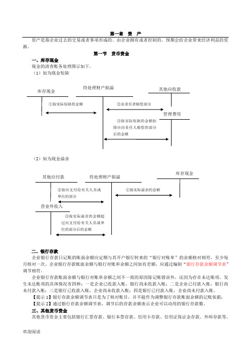 初级会计实务重点内容笔记总结