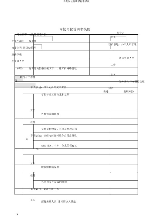 内勤岗位说明书标准模板