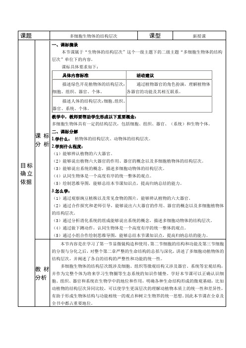 初中生物【多细胞生物体的结构层次】新授课课件