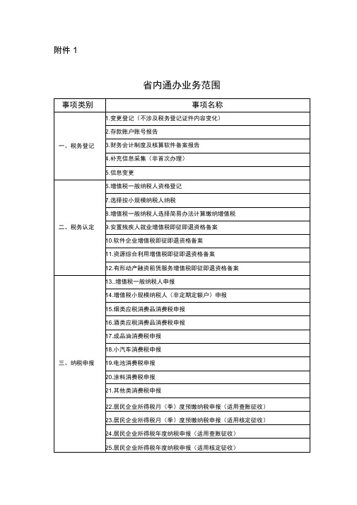 内通办业务范围