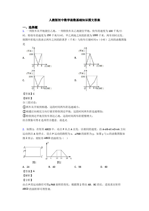 人教版初中数学函数基础知识图文答案