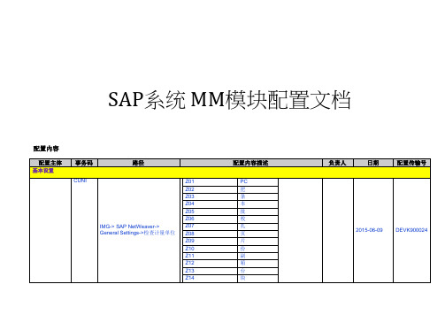 SAP_MM模块配置文档