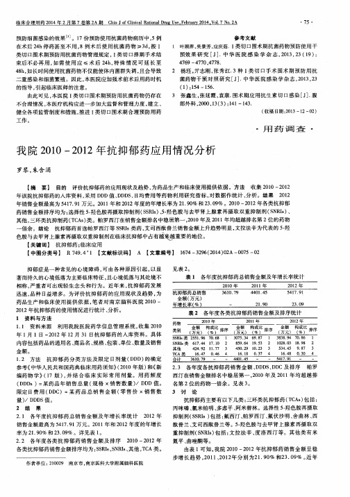 我院2010-2012年抗抑郁药应用情况分析