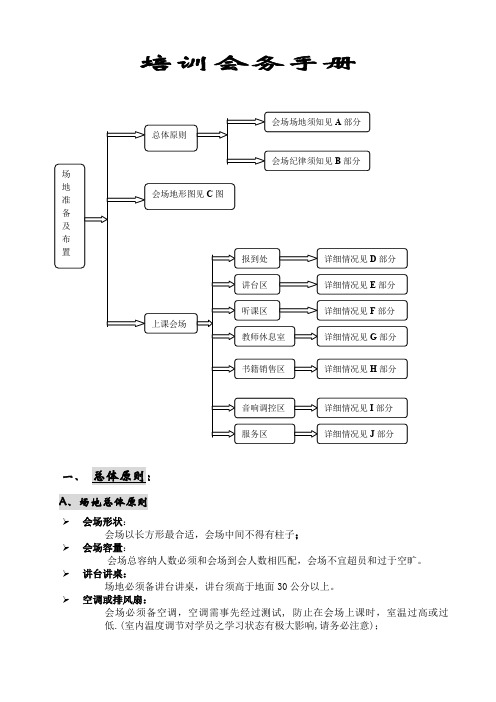 会务手册