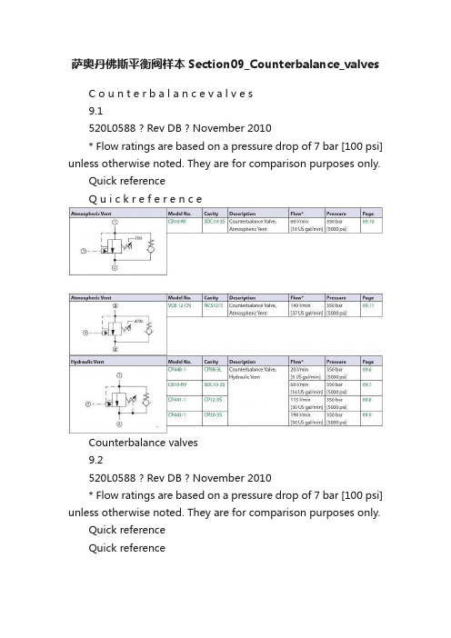 萨奥丹佛斯平衡阀样本Section09_Counterbalance_valves