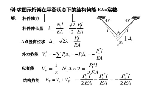 结构力学：势能原理