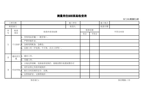 HSE现场检查表(岗位)