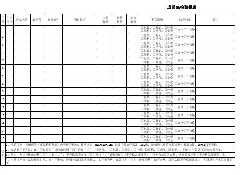 PZGLI007-010 成品QA检验报表 A1