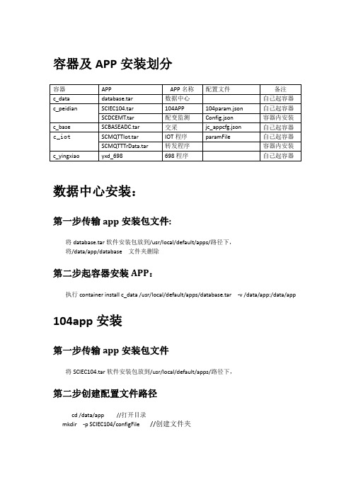 融合终端APP安装说明