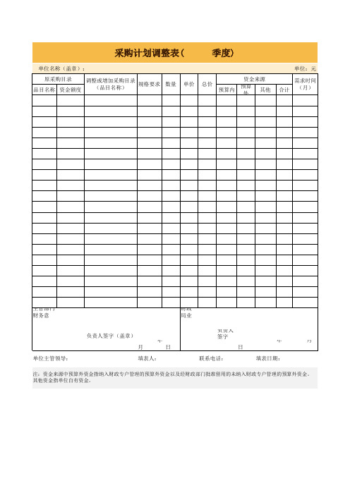 采购计划调整表XX季度Excel模板