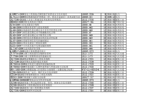 最新国家标准规范