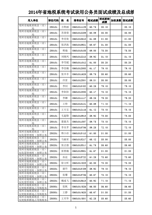 2014河南地税系统考试录用公务员面试成绩