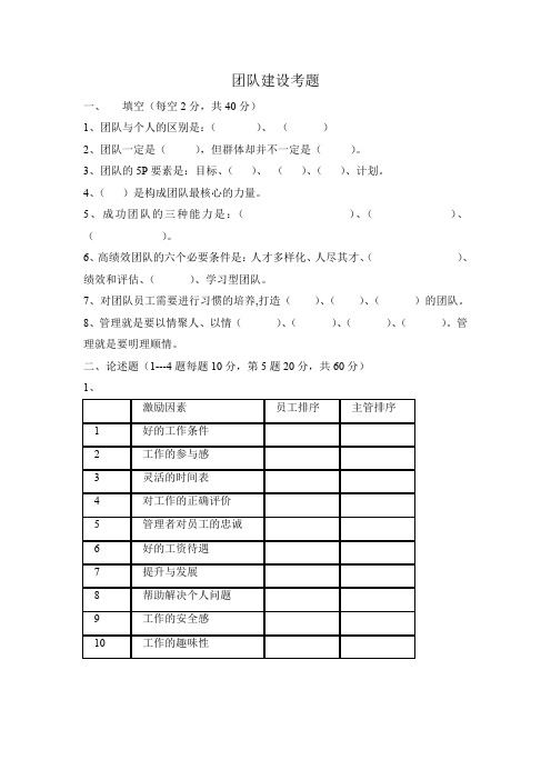 团队建设考题与考题答案