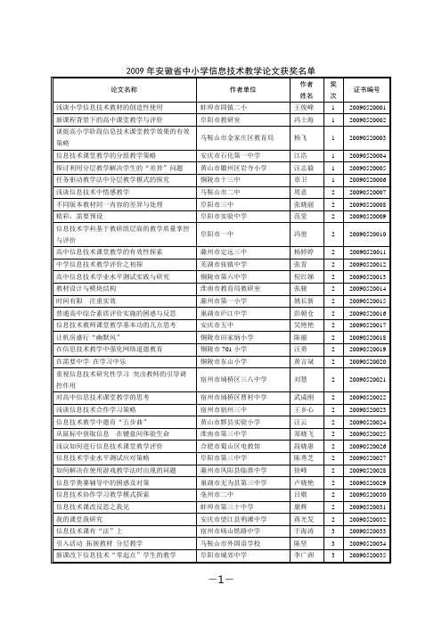 2009年安徽省中小学信息技术教学论文获奖名单